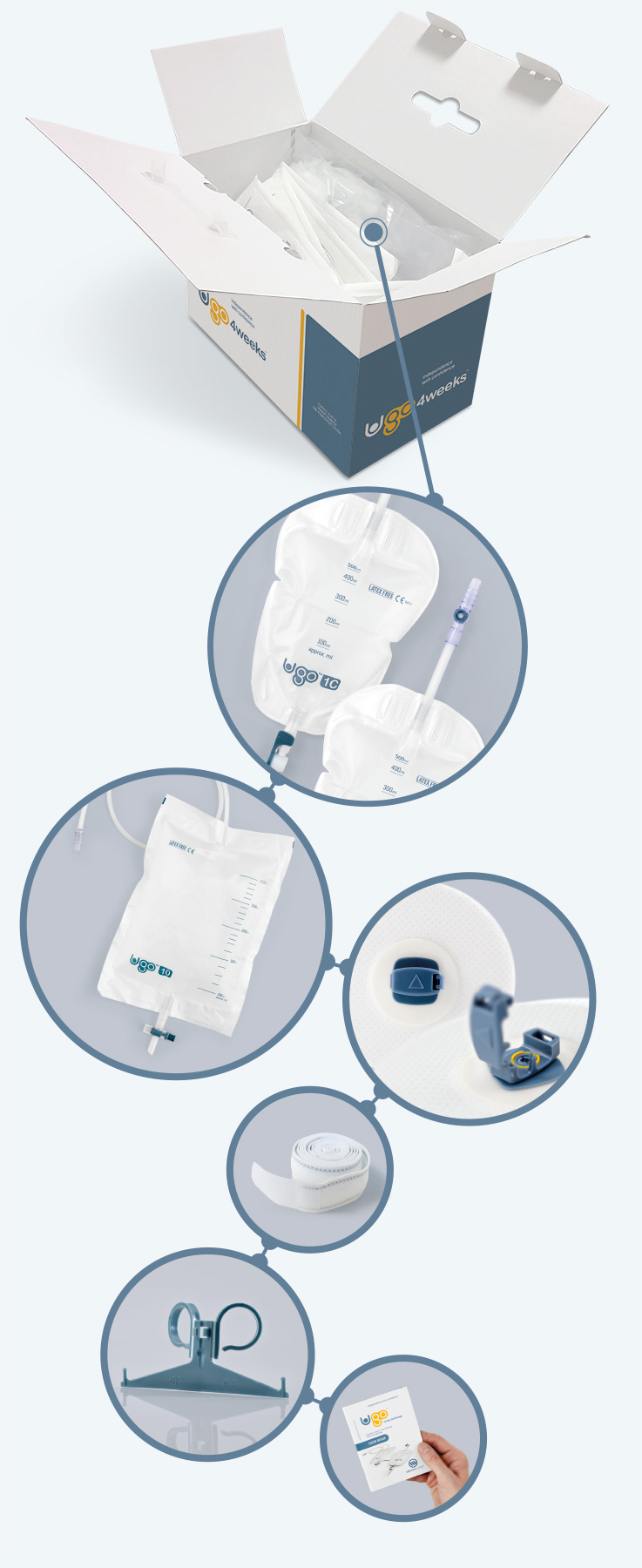 Ugo 4 Weeks urinary drainage system